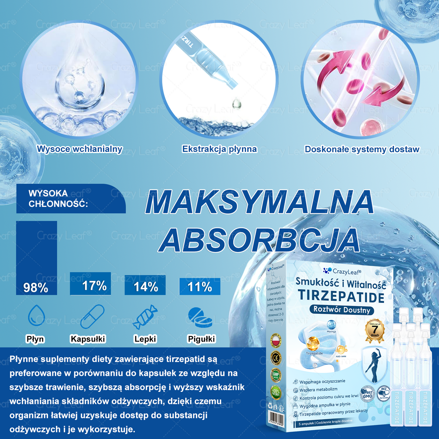 CrazyLeaf® Szczupłość i Witalność Tirzepatide – 🔁 doustny roztwór wspierający odchudzanie, ciśnienie i poziom cukru