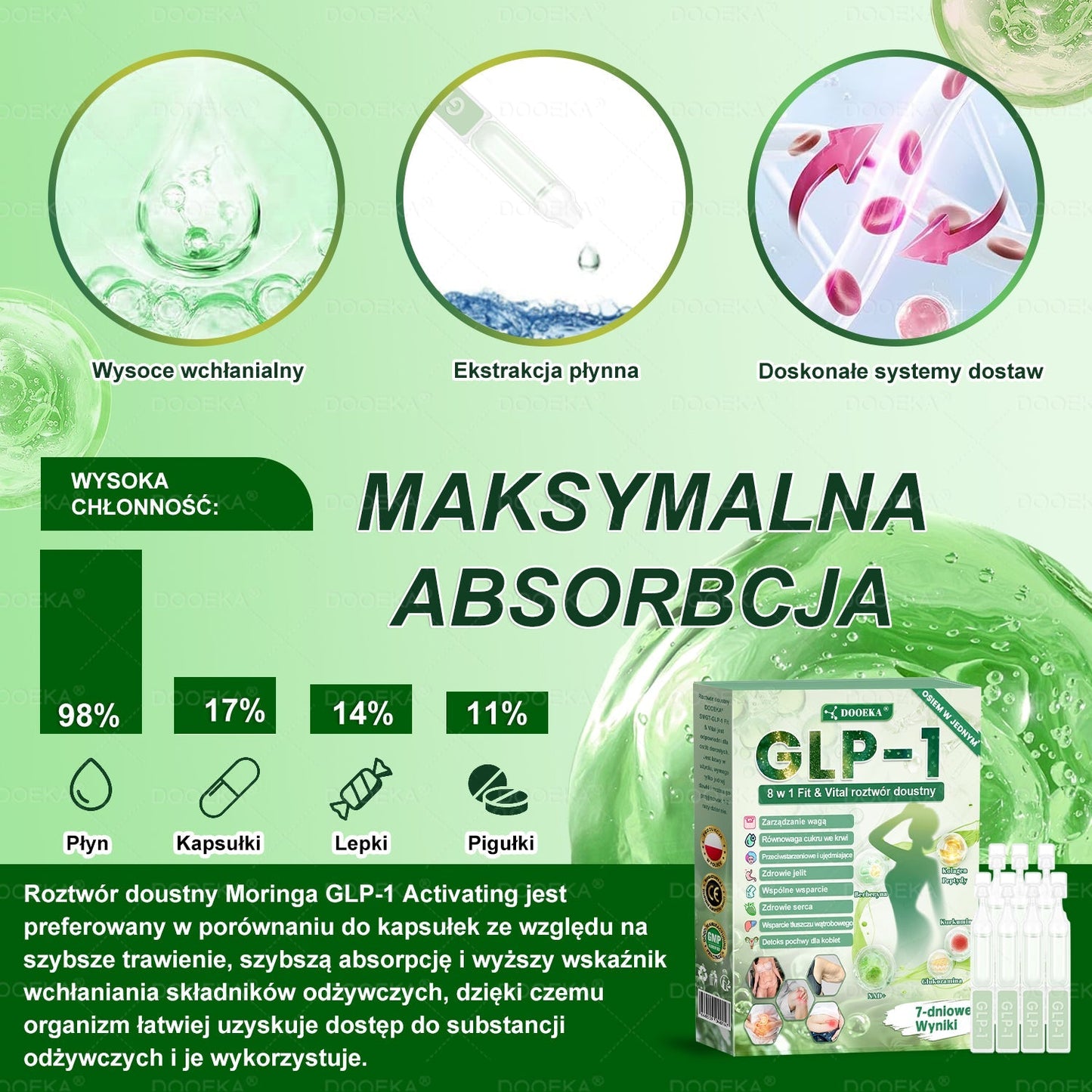DOOEKA® GLP-1 8 w 1 Fit & Vital roztwór doustny 💚 Raz dziennie, widoczne zmiany w ciągu 7 dni / W przypadku otyłości, zdrowia serca i układu krążenia, cukrzycy, bezdechu sennego, zdrowia jelit, problemów ze stawami i wielu innych