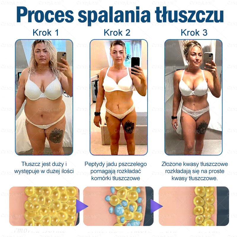 CrazyLeaf® Szczupłość i Witalność Tirzepatide – 🔁 doustny roztwór wspierający odchudzanie, ciśnienie i poziom cukru