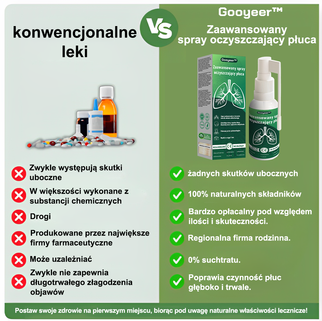 Gooyeer™ Zaawansowany spray do oczyszczania płuc – zdrowe płuca, wsparcie odporności, detoksykacja i łatwiejsze oddychanie – Certyfikat CE