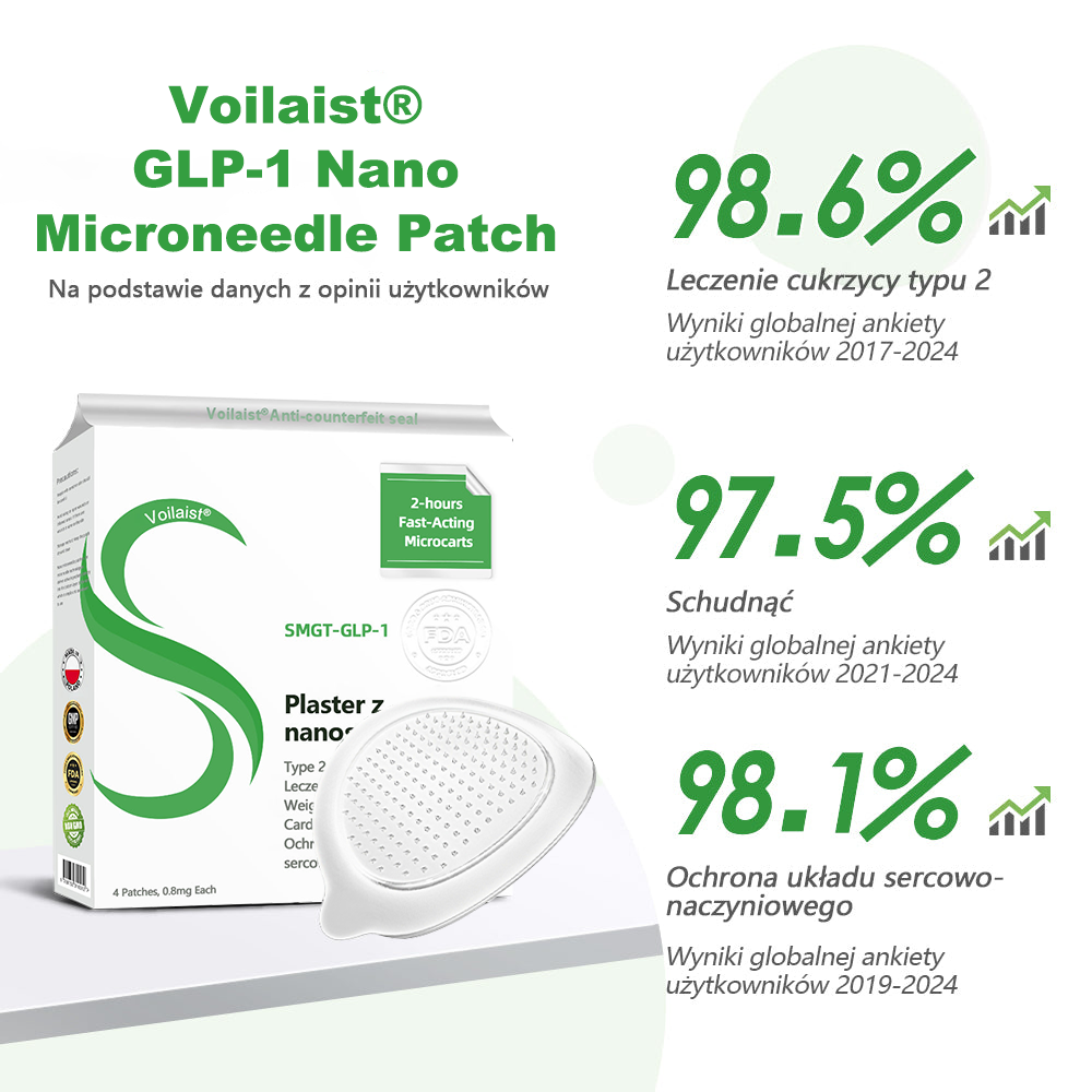 Voilaist® SMGT-GLP-1 Nano Microneedle Patch ✅ Bezbolesny, długotrwały, zwalczający cukrzycę, otyłość i choroby układu krążenia