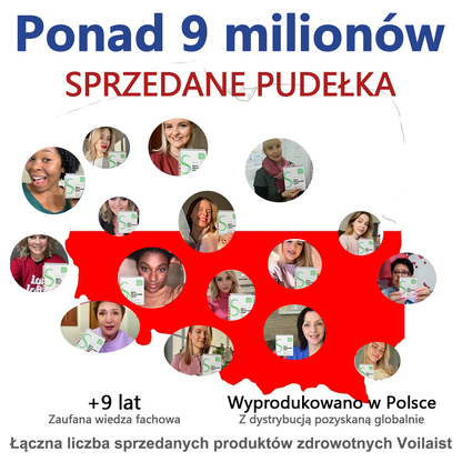 Voilaist® SMGT-GLP-1 Nano Microneedle Patch ✅ Bezbolesny, długotrwały, zwalczający cukrzycę, otyłość i choroby układu krążenia