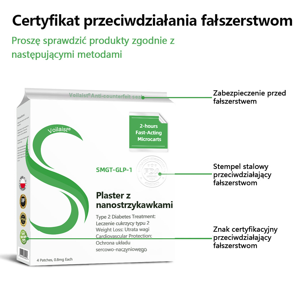Voilaist® SMGT-GLP-1 Nano Microneedle Patch ✅ Bezbolesny, długotrwały, zwalczający cukrzycę, otyłość i choroby układu krążenia