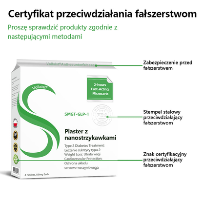 Voilaist® SMGT-GLP-1 Nano Microneedle Patch ✅ Bezbolesny, długotrwały, zwalczający cukrzycę, otyłość i choroby układu krążenia