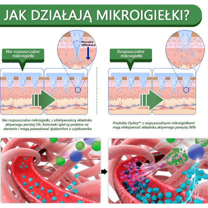 Voilaist® SMGT-GLP-1 Nano Microneedle Patch ✅ Bezbolesny, długotrwały, zwalczający cukrzycę, otyłość i choroby układu krążenia