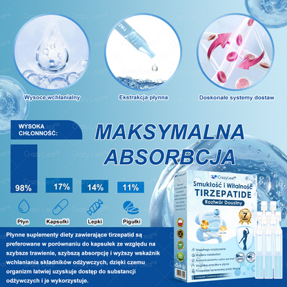 CrazyLeaf® Szczupłość i Witalność Tirzepatide – 🔁 doustny roztwór wspierający odchudzanie, ciśnienie i poziom cukru