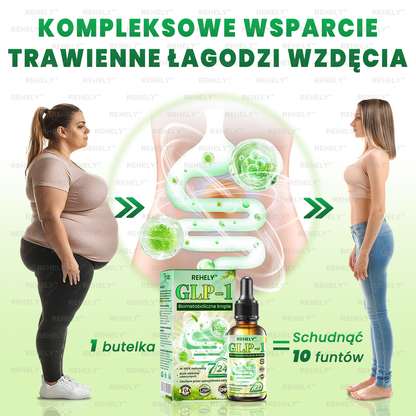 🎉 Gratulacje! Zostałaś dzisiejszą szczęśliwą klientką! 🎁 Z tej okazji otrzymujesz dodatkowy rabat -50%! Niech Voilaist® pomoże Ci zrobić krok w stronę zdrowszego, piękniejszego życia.REHELY™
