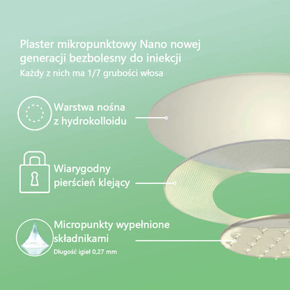 Voilaist® SMGT-GLP-1 Nano Microneedle Patch ✅ Bezbolesny, długotrwały, zwalczający cukrzycę, otyłość i choroby układu krążenia